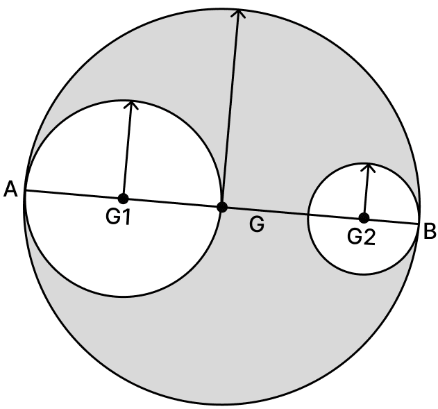 In a circular disc of uniform metal sheet of radius 10 cm two circular holes of radii 5 cm and 2.5 cm are as shown in figure. Find the C.G. (C.M.) of the punched discs. ch-6-HOTs-Question2. System of Particles & Rotational Motion, Solutions for Class 11 ISC Nootan Physics Kumar Mittal Nageen Prakashan