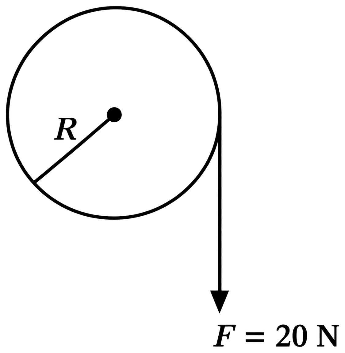A cord of negligible mass is wound around the rim of a wheel supported by spokes with negligible mass. The mass of wheel is 10 kg and radius is 10 cm and it can freely rotate without any friction. Initially the wheel is at rest. If a steady pull of 20 N is applied on the cord, the angular velocity of the wheel, after the cord is unwound by 1 m, would be:. System of Particles & Rotational Motion, Solutions for Class 11 ISC Nootan Physics Kumar Mittal Nageen Prakashan