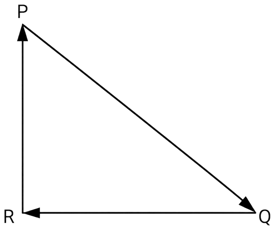 A particle moving with velocity vecv is acted by three forces shown by the vector triangle PQR. The velocity of the particle will:. Motion in a Plane, Solutions for Class 11 ISC Nootan Physics Kumar Mittal Nageen Prakashan