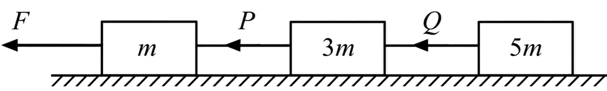 In the figure, three blocks are connected by strings. Masses of blocks are m, 3m and 5m respectively and they are pulled by a force F on a frictionless horizontal surface. The tension P in the first string is 16 N. Calculate: (i) acceleration of blocks, (ii) tension Q in the second string, (iii) force F. Laws of Motion, Solutions for Class 11 ISC Nootan Physics Kumar Mittal Nageen Prakashan