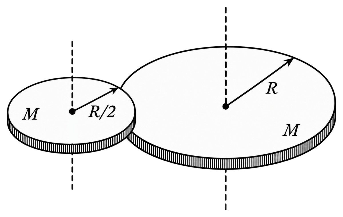 A disc of mass M and radius R is free to rotate about its vertical axis as shown in the figure. A battery-operated motor of negligible mass is fixed to this disc at a point on its circumference. Another disc of the same mass M and radius R/2 is fixed to the motors thin shaft. Initially, both the discs are at rest. The motor is switched on so that the smaller disc rotates at a uniform angular speed ω. If the angular speed at which the large disc rotates is ω/n, then the value of n is................ System of Particles & Rotational Motion, Solutions for Class 11 ISC Nootan Physics Kumar Mittal Nageen Prakashan