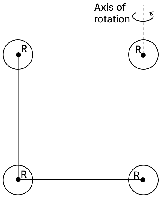 Four spheres of radius R and mass M each are placed at the four corners of a skelton square of side L. Calculate the M.I. of the system about an axis passing through any one of the sides. System of Particles & Rotational Motion, Solutions for Class 11 ISC Nootan Physics Kumar Mittal Nageen Prakashan