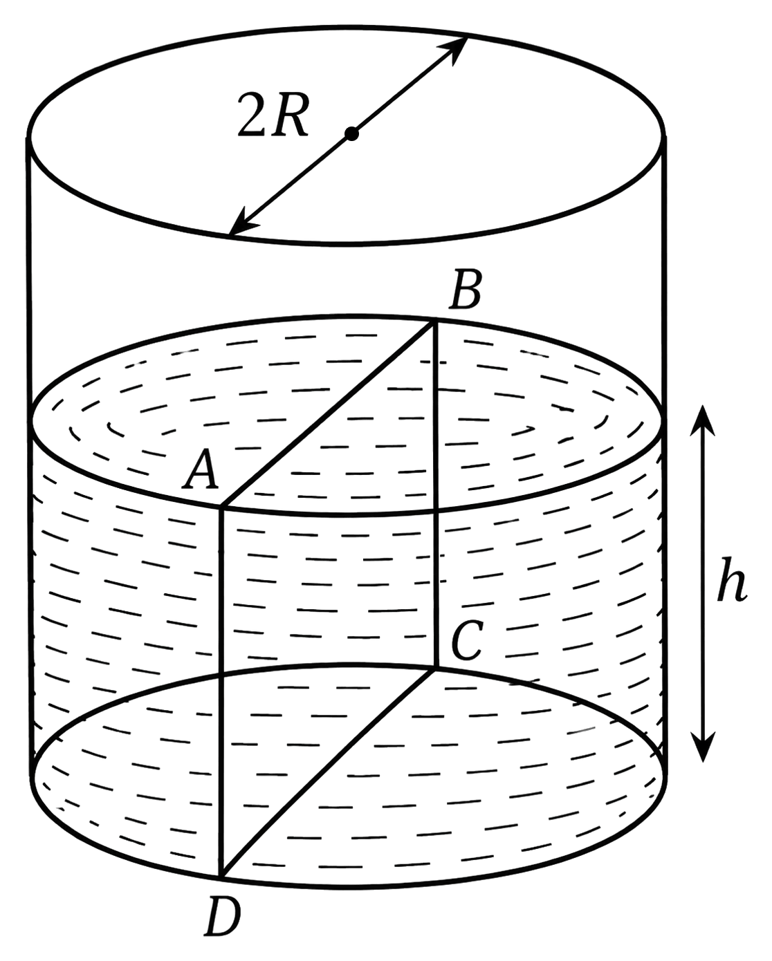 Water is filled up to a height h in a beaker of radius R, as shown in the figure. The density of water is ρ, the surface tension of water is T and the atmospheric pressure is P 0. Consider a vertical section ABCD of the water column through a diameter of the beaker. The force on water on one side of this section by water on the other side of this section has magnitude:. Mechanical Properties of Fluids, Solutions for Class 11 ISC Nootan Physics Kumar Mittal Nageen Prakashan