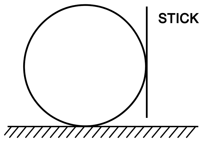 A body is pushing a ring of mass 2 kg and radius 0.5 m with a stick as shown in the figure. The stick applies a force of 2 N on the ring and rolls it without slipping with an acceleration of 0.3 m/s 2. The coefficient of friction between the ground and the ring is large enough that rolling always occurs and the coefficient of friction between the stick and the ring is (P/10). Find the value of P. System of Particles & Rotational Motion, Solutions for Class 11 ISC Nootan Physics Kumar Mittal Nageen Prakashan