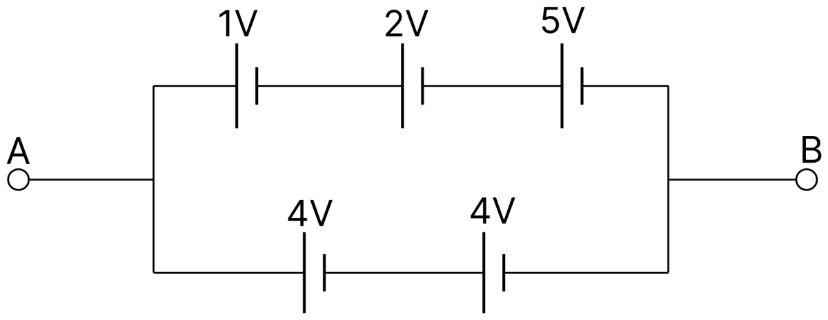 Five DC sources (cells) of given emf are shown in the figure emf of the battery AB is:. DC Circuits and Measurements, Nootan Physics Solutions ICS Class 12
