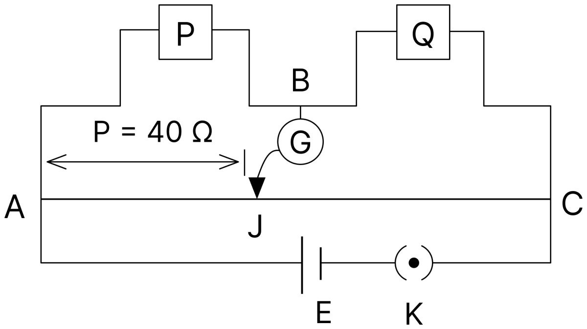 Resistance are connected in a meter bridge circuit as shown in the figure. The balancing length l 1 is 40 cm. Now an unknown resistance x is connected in series with P and new balancing length is found to be 80 cm measured from the same end. Then the value of x will be............... &Omega;. DC Circuits and Measurements, Nootan Physics Solutions ICS Class 12