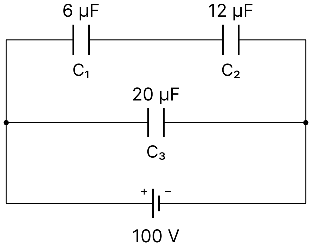 Three capacitors C 1 = 6 &micro;F, C 2 = 12 &micro;F and C 3 = 20 &micro;F are connected to a 100 V battery, as shown in Fig. Capacitors Dielectrics, Nootan Physics Solutions ICS Class 12
