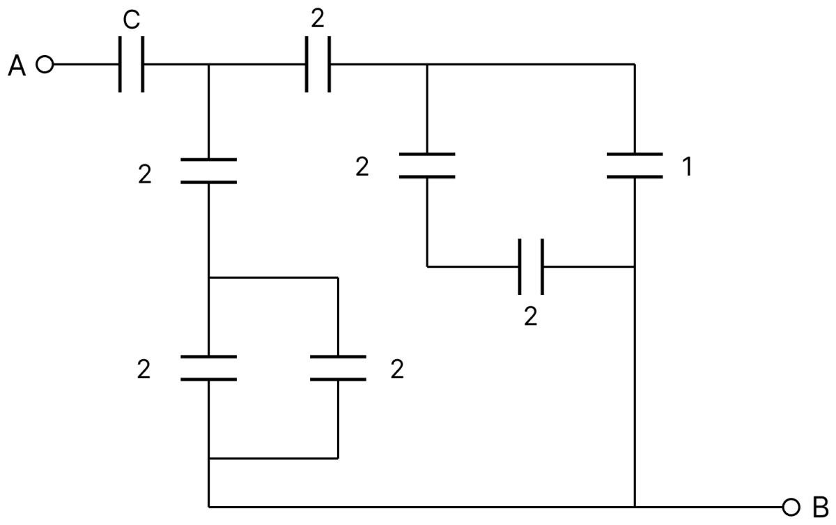In the circuit shown, find C if the effective capacitance of the whole circuit is to be 0.5 &micro;F. All values in the circuit are in &micro;F. Capacitors Dielectrics, Nootan Physics Solutions ICS Class 12