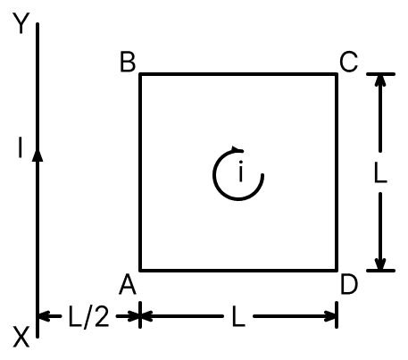 A square loop ABCD carrying a current i (see figure), is placed near and coplanar with a long straight conductor XY carrying a current I, the net force on the loop will be:. Moving Charges and Magnetic Field, Nootan Physics Solutions ICS Class 12
