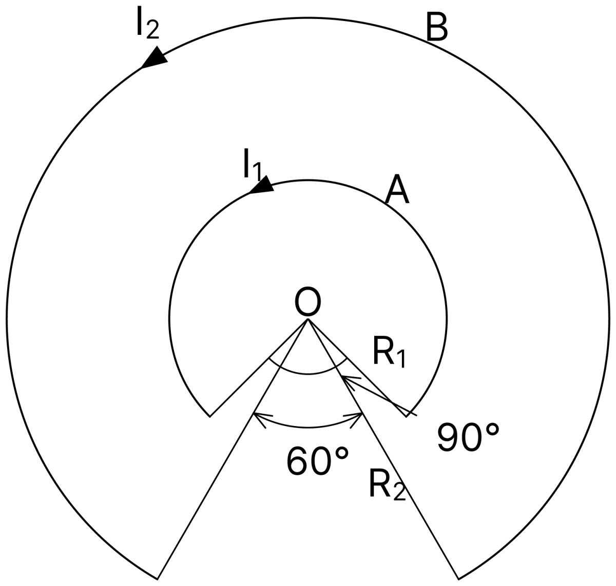 A wire A, bent in the shape of an arc of a circle, carrying a current of 2 A and having radius 3 cm and another wire B, also bent in the shape of an arc of a circle, carrying a current of 3 A and having radius 5 cm are placed as shown in the figure. Find net magnetic field at the common centre O. Moving Charges and Magnetic Field, Nootan Physics Solutions ICS Class 12