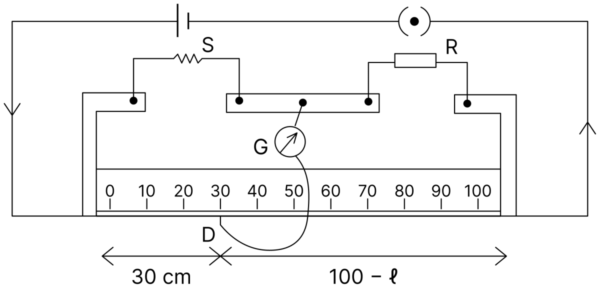In a meter bridge experiment, for measuring unknown resistance S, the null point is obtained at a distance 30 cm from the left side as shown at point D. If R is 5.6 k&Omega;, then the value of unknown resistance S will be............... &Omega;. DC Circuits and Measurements, Nootan Physics Solutions ICS Class 12