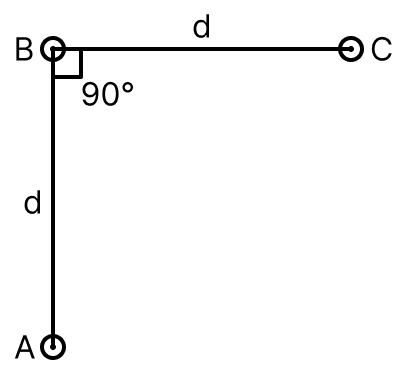 An arrangement of three parallel straight wires placed perpendicular to plane of paper carrying same current I along the same direction is shown in Fig. Magnitude of force per unit length on the middle wire B is given by:. Moving Charges and Magnetic Field, Nootan Physics Solutions ICS Class 12
