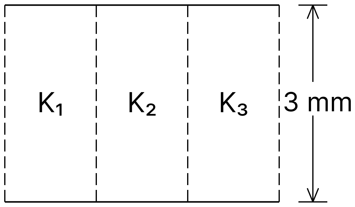 A parallel plate capacitor is of area 6 cm 2 and a separation 3 mm. The gap is filled with three dielectric materials of equal thickness (see figure) with dielectric constants K 1 = 10, K 2 = 12 and K 3 = 14. The dielectric constant of a material which give same capacitance when fully inserted in above capacitor, would be:. Capacitors Dielectrics, Nootan Physics Solutions ICS Class 12