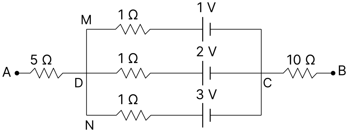 In the circuit shown, the potential difference between A and B is:. DC Circuits and Measurements, Nootan Physics Solutions ICS Class 12