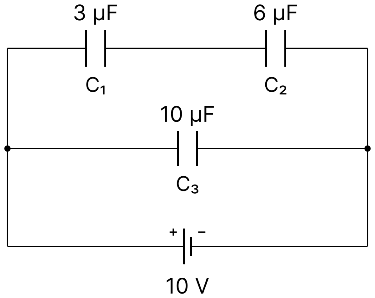 Three capacitors of capacitance C 1 = 3 &micro;F, C 2 = 6 &micro;F and C 3 = 10 &micro;F are connected to a 10 V battery as shown in Fig. Calculate:. Capacitors Dielectrics, Nootan Physics Solutions ICS Class 12