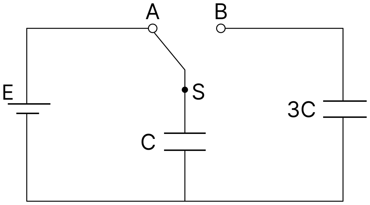 In the figure shown, after the switch S is turned from position A to position B, the energy dissipated in the circuit in terms of capacitance C and total charge q is:. Capacitors Dielectrics, Nootan Physics Solutions ICS Class 12