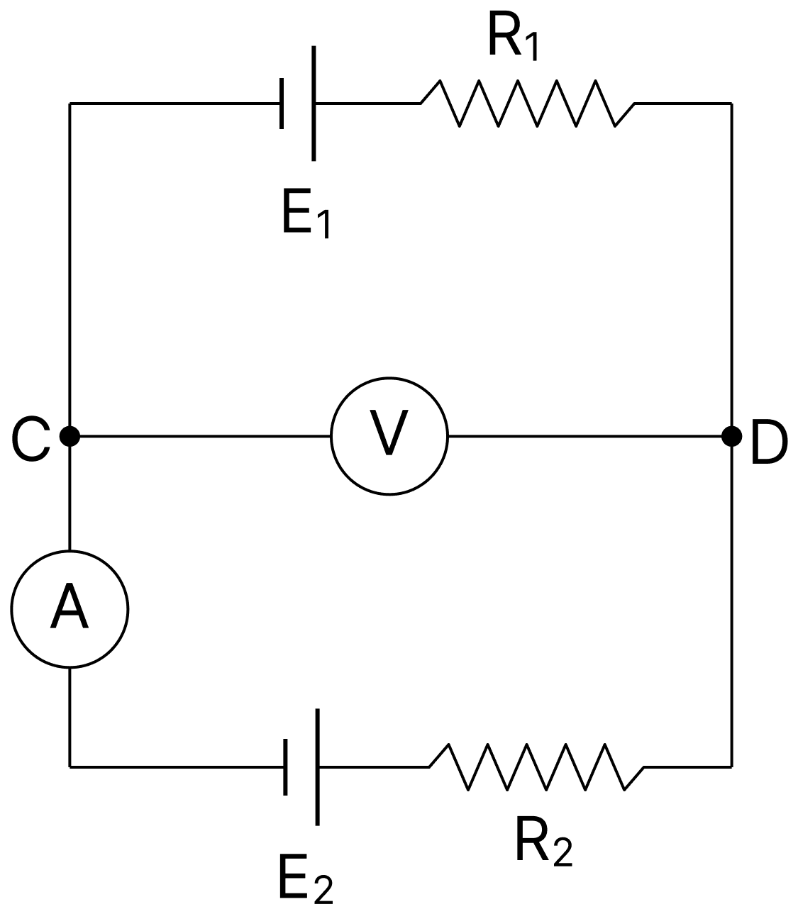 The given network has two cells of emfs E 1 and E 2, and two resistances R 1 and R 2. The ammeter A reads zero. What would the voltmeter V read? DC Circuits and Measurements, Nootan Physics Solutions ICS Class 12