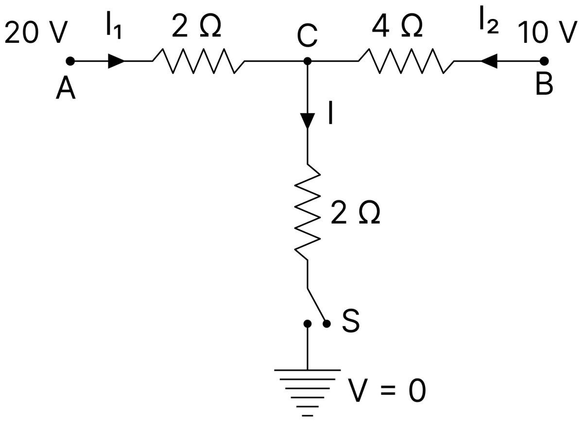 When the switch S in the circuit shown is closed, then the value of current I will be:. DC Circuits and Measurements, Nootan Physics Solutions ICS Class 12