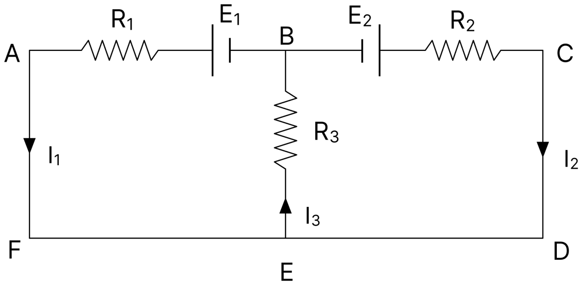 In the circuit shown in figure, E 1 = 17 V, E 2 = 21 V, R 1 = 2 &Omega;, R 2 = 3 &Omega; and R 3 = 5 &Omega;. Using Kirchhoffs laws, find the currents flowing through the resistors R 1, R 2 and R 3. (Internal resistance of each of the batteries is negligible.). DC Circuits and Measurements, Nootan Physics Solutions ICS Class 12