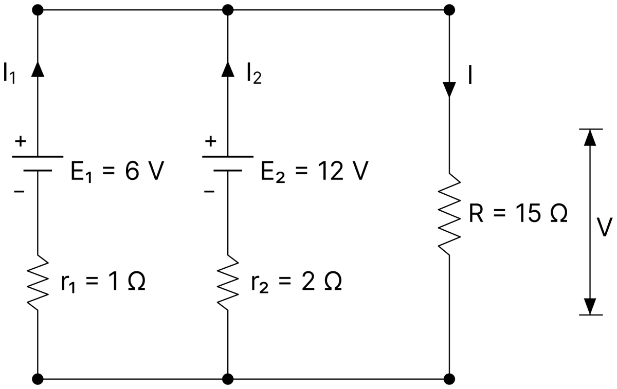 Two cells of emfs 6 V and 12 V and internal resistances 1 &Omega; and 2 &Omega; respectively are connected in parallel so as to send current in the same direction through an external resistance of 15 &Omega;. Draw the circuit diagram. Using Kirchhoffs laws, calculate current through each branch of the circuit and PD across the 15 &Omega; resistance. DC Circuits and Measurements, Nootan Physics Solutions ICS Class 12
