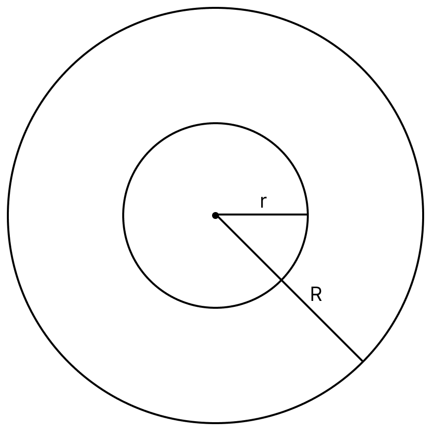 A charge Q is distributed over two concentric conducting thin spherical shells radii r and R (R > r) as shown in figure. If the surface charge densities on the two shells are equal, the electric potential at the common centre is:. Electric Potential, Nootan Physics Solutions ICS Class 12