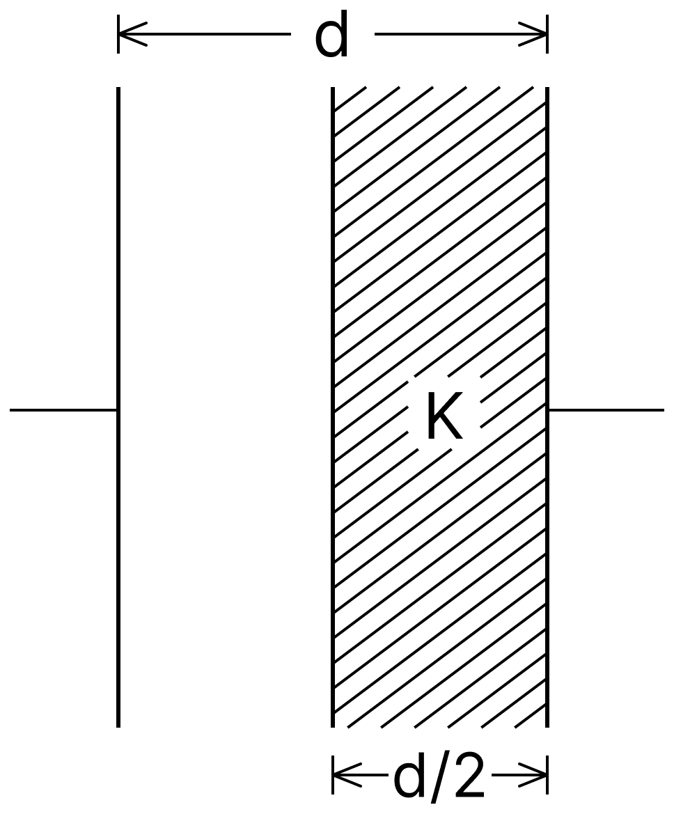 A parallel plate capacitor having cross-sectional area A and separation d has air in between the plates. Now, an insulating slab of same area but thickness d/2 is inserted between the plates as shown in figure having dielectric constant K (= 4). The ratio of new capacitance to its original capacitance will be:. Capacitors Dielectrics, Nootan Physics Solutions ICS Class 12