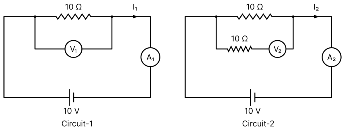 In the given circuits, the readings of voltmeters and the ammeters will be:. Electric Resistance and Ohm's Law, Nootan Physics Solutions ICS Class 12