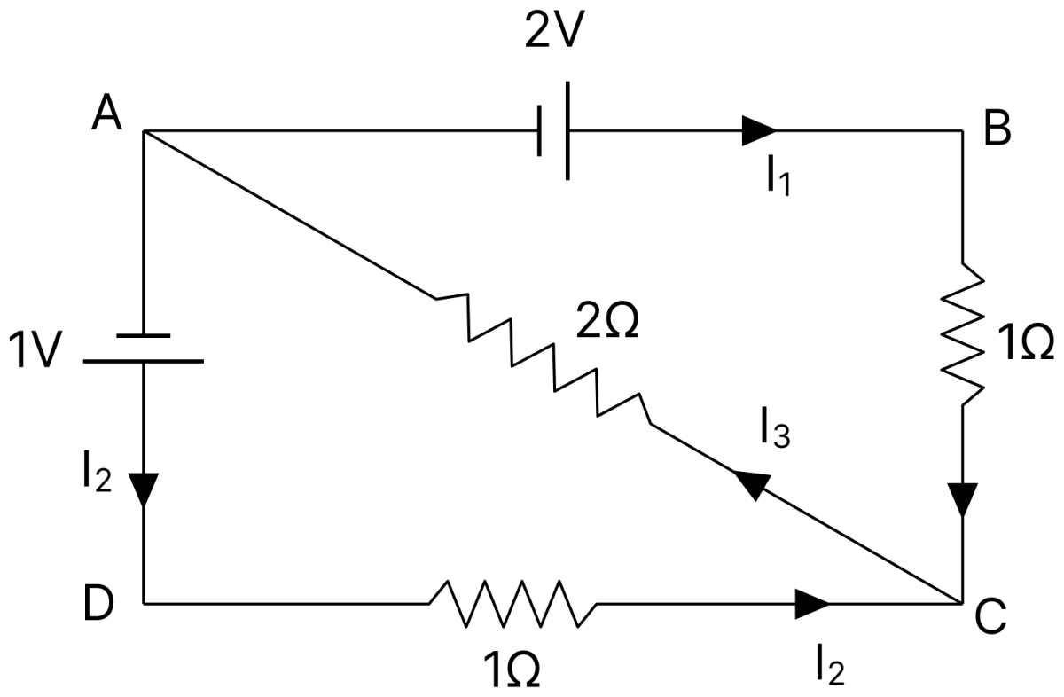 Calculate the currents I 1, I 2 and I 3 in the given circuit. The cells have negligible internal resistances. DC Circuits and Measurements, Nootan Physics Solutions ICS Class 12