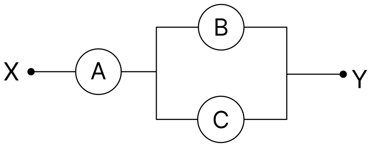 A, B and C are voltmeters of resistance R, 1.5 R and 3 R respectively as shown in figure. When some potential difference is applied between X and Y, the voltmeters readings are V A, V B and V C respectively, then:. DC Circuits and Measurements, Nootan Physics Solutions ICS Class 12