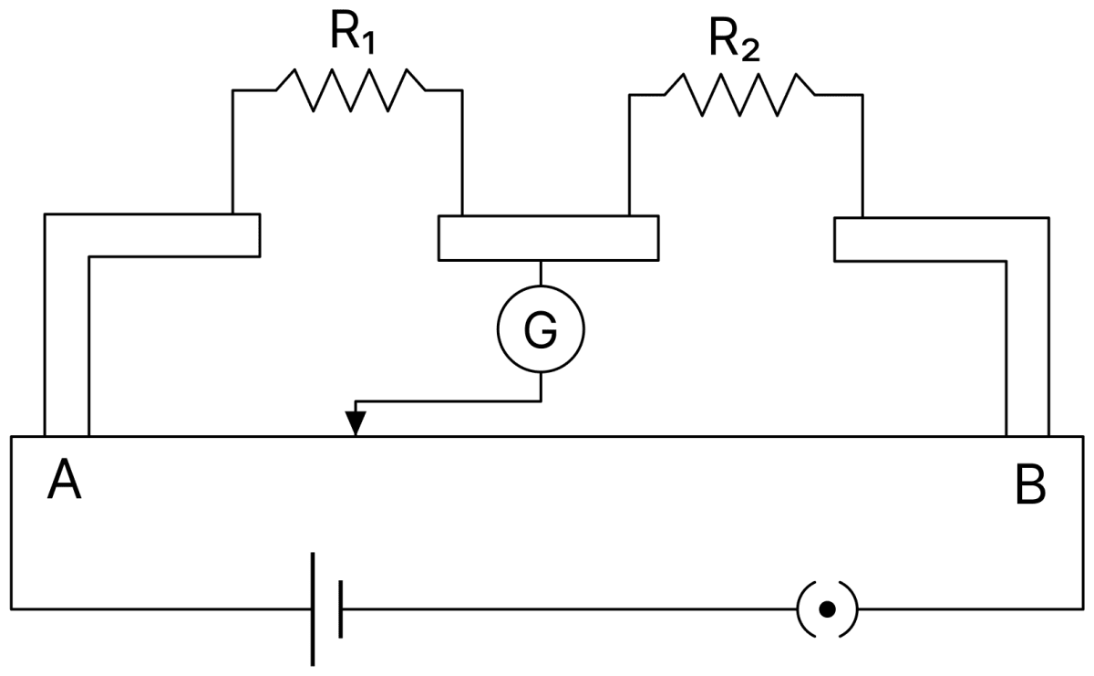 In the experimental set up of meter bridge shown in the figure, the null point is obtained at a distance of 40 cm from A. If a 10 &Omega; resistor is connected in series with R 1, the null point shifts by 10 cm. The resistance that should be connected in parallel with (R 1 + 10) &Omega; such that the null point shifts back to its initial position is:. DC Circuits and Measurements, Nootan Physics Solutions ICS Class 12