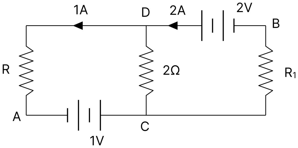 In the given circuit, assuming point A to be at zero potential, use Kirchhoffs rule to determine the potential at point B. DC Circuits and Measurements, Nootan Physics Solutions ICS Class 12