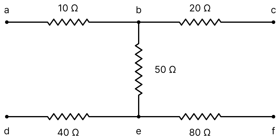 The equivalent resistance between points a and f of the network shown in figure is:. Electric Resistance and Ohm's Law, Nootan Physics Solutions ICS Class 12