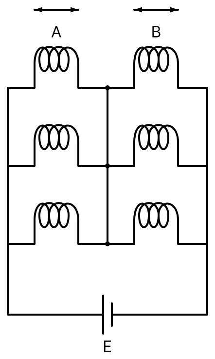 Six similar bulbs are connected as shown in the figure with a DC source of emf E and zero internal resistance. The ratio of power consumption by the bulbs when (i) all are glowing and (ii) in the situation when two from section A and one from section B are glowing, will be:. Electric Resistance and Ohm's Law, Nootan Physics Solutions ICS Class 12