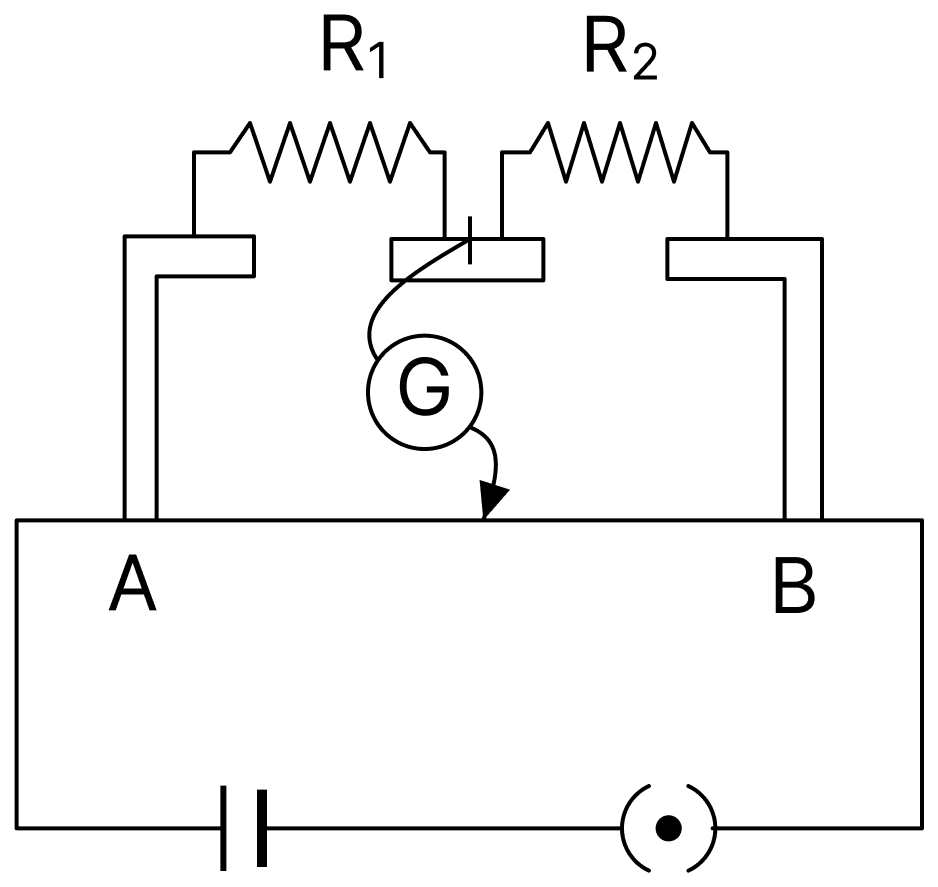 In the experimental set up of metre bridge shown in the figure, the null point is obtained at a distance of 40 cm from A. If a 10 &Omega; resistor is connected in series with R 1, the null point shifts by 10 cm. What resistance should be connected in parallel with (R 1 + 10) &Omega; such that the null point shifts back to its initial position. DC Circuits and Measurements, Nootan Physics Solutions ICS Class 12