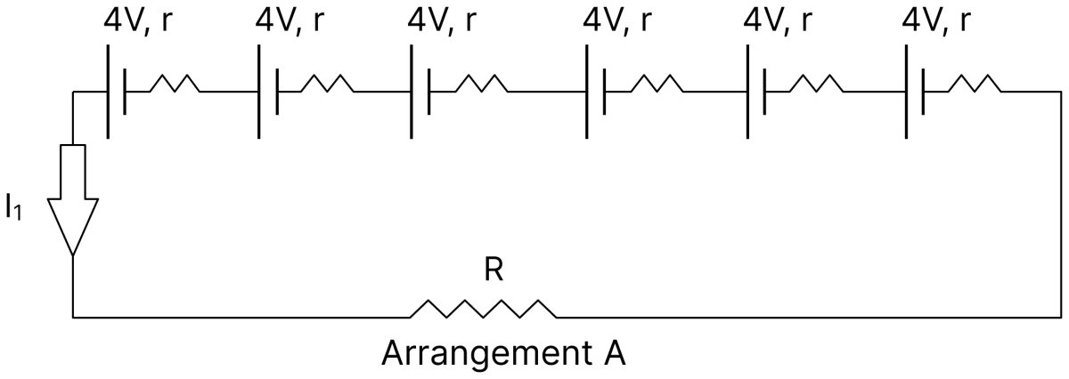 Sheetal had 6 identical cells, each of electromotive force (emf) 4V and internal resistance r. She connected them to an external resistor R in two different arrangements as shown and measured the current as I 1 and I 2 respectively. If I 2 is found to be greater than I 1 then which relation is true? DC Circuits and Measurements, Nootan Physics Solutions ICS Class 12