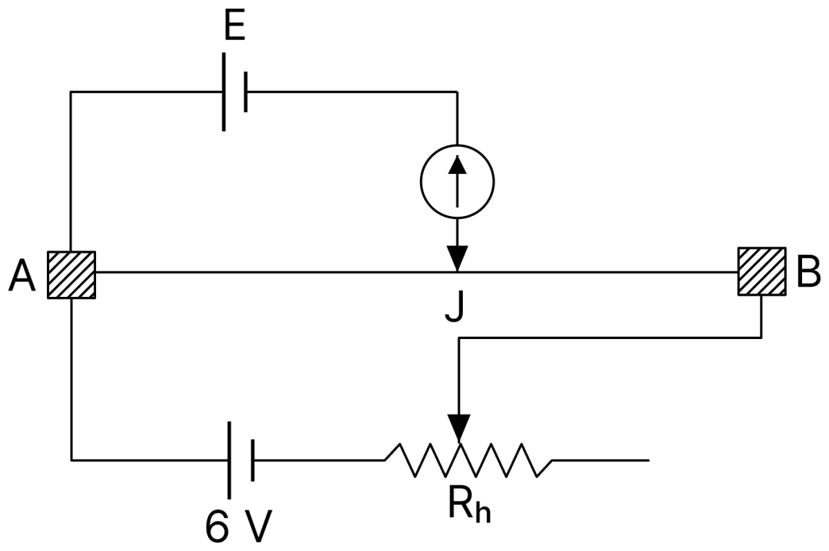 The resistance of the meter bridge AB in given figure is 4 &Omega;. With a cell of emf E = 0.5 V and rheostat resistance R h = 2&Omega;. The null point is obtained at some point J. When the cell is replaced by another one of the emf E = E 2, the same null point J is found for R h = 6&Omega;. The emf E 2 is:. DC Circuits and Measurements, Nootan Physics Solutions ICS Class 12
