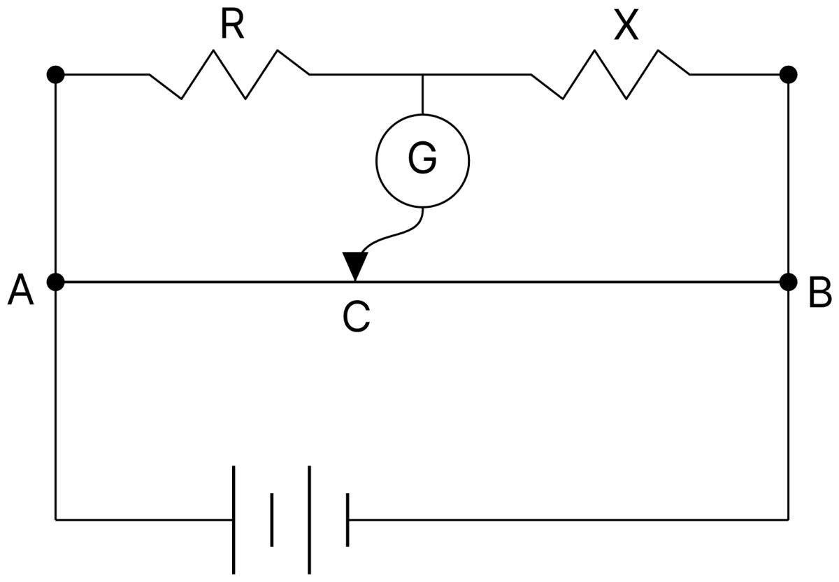 In the meter bridge shown, the resistance X has a negative temperature coefficient of resistance. Neglecting the variation in other resistors, when current is passed for sometime in the circuit, balance point should shift towards:. DC Circuits and Measurements, Nootan Physics Solutions ICS Class 12