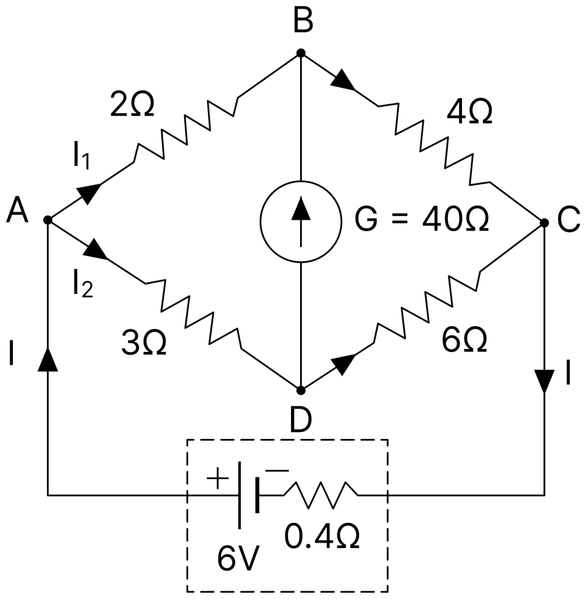 Calculate the currents I, I 1 and I 2 in the given Wheatstones network of resistors. The internal resistance of the 6 V battery is 0.4 &Omega;. DC Circuits and Measurements, Nootan Physics Solutions ICS Class 12