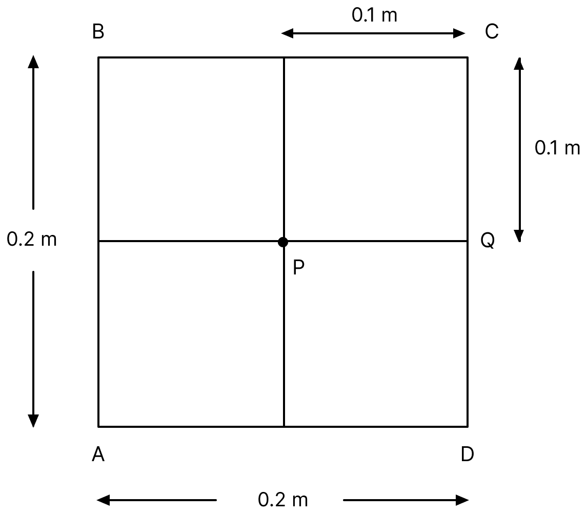 ABCD is a square of side 0.2 m and A, B, C, D, P and Q are the points in a uniform electric field. The potentials at these points are V A = 2V, V B = V D = V P = 5 V and V C = 8V. The electric field at P is:. Electric Potential, Nootan Physics Solutions ICS Class 12