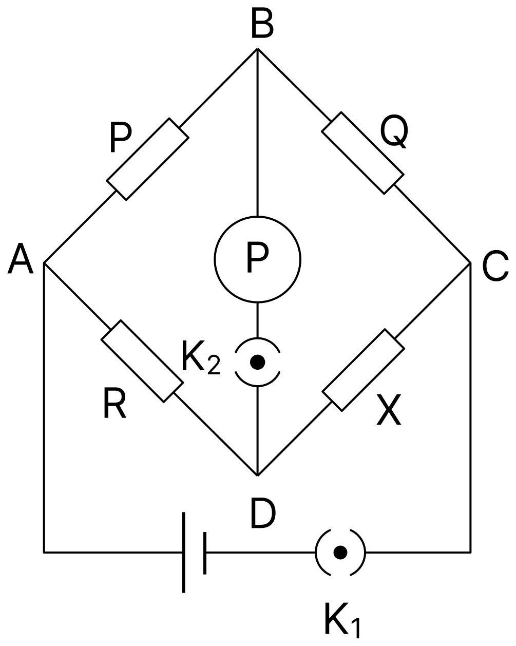 In a Wheatstone bridge (see figure), resistances P and Q are approximately equal. When R = 400 &Omega;, the bridge is balanced. On interchanging P and Q, the value of R for balance is 405 &Omega;. The value of X is close to:. DC Circuits and Measurements, Nootan Physics Solutions ICS Class 12