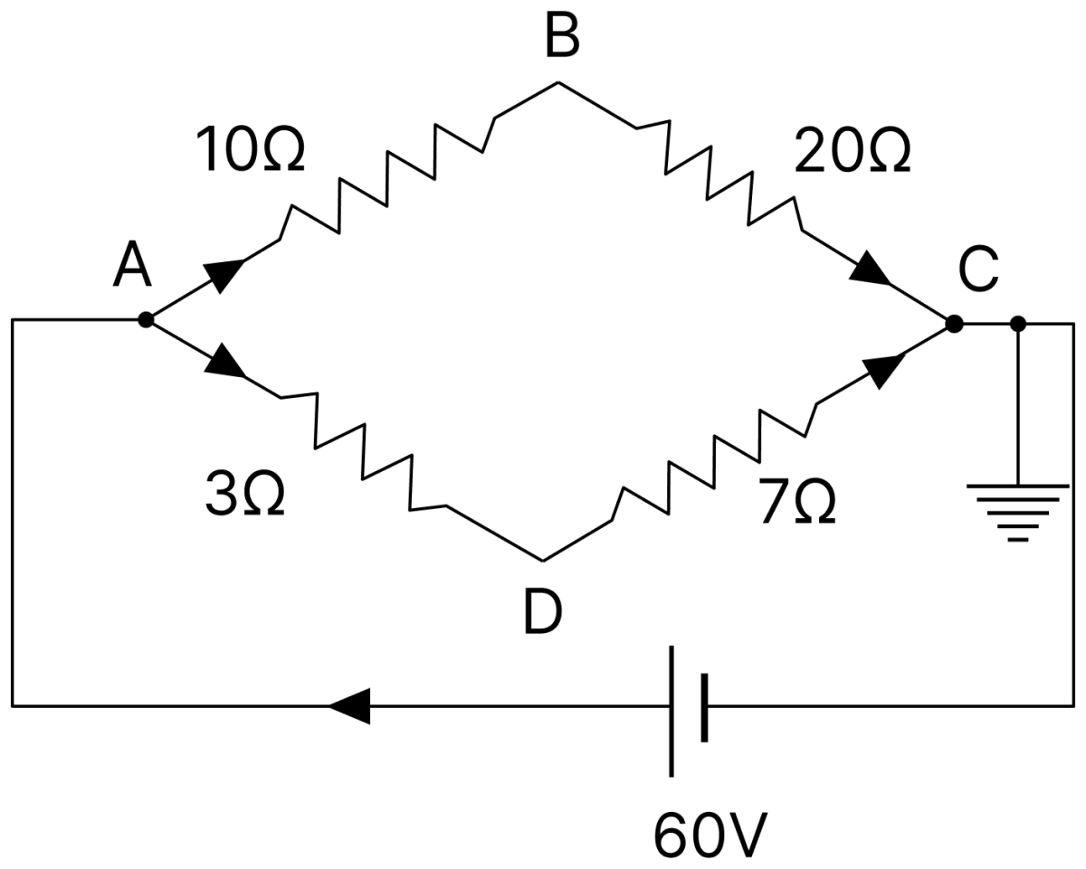 The given Wheatstones bridge is almost balanced and the point C is earthed. DC Circuits and Measurements, Nootan Physics Solutions ICS Class 12