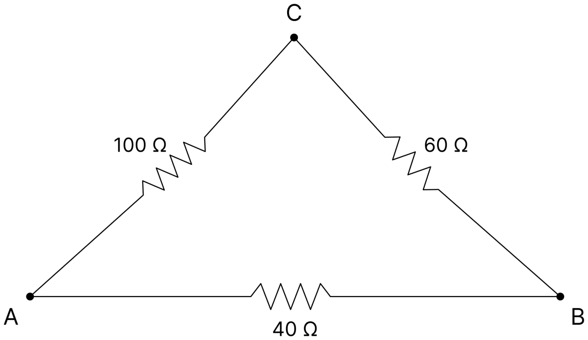 Three resistors are joined to form a triangle ABC. The resistances of the sides AB, BC and CA are 40 Ω, 60 Ω and 100 Ω respectively. Find the equivalent resistance between points A and B. Electric Resistance and Ohm's Law, Nootan Physics Solutions ICS Class 12
