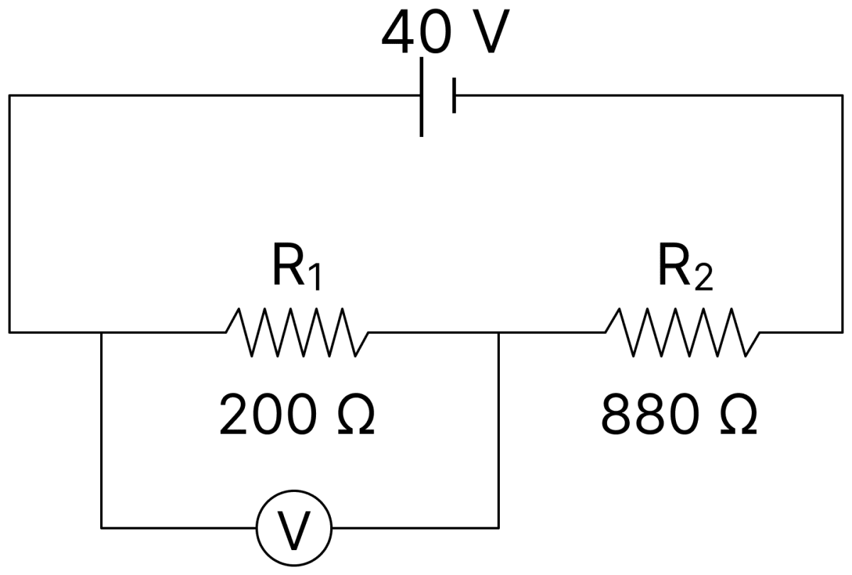 Figure shows two resistors R 1 and R 2 connected to a battery having an emf of 40 V and negligible internal resistance. A voltmeter having a resistance of 300 &Omega; is used to measure potential difference across R 1. Find the reading of the voltmeter. DC Circuits and Measurements, Nootan Physics Solutions ICS Class 12