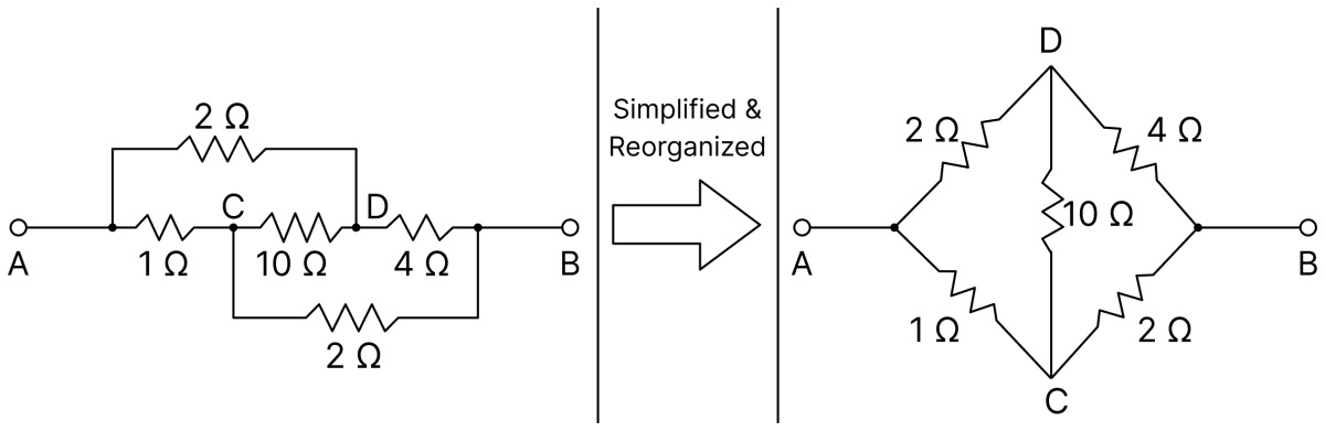 Calculate the equivalent resistance between points A and B in each of the following networks of resistors. Electric Resistance and Ohm's Law, Nootan Physics Solutions ICS Class 12