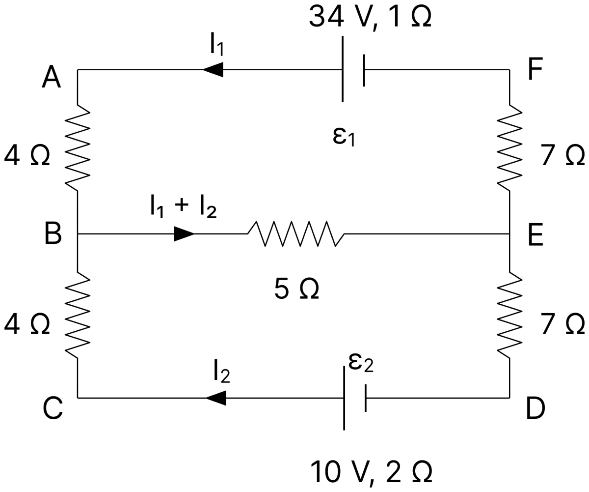 &epsilon; 1 and &epsilon; 2 are two batteries having emf of 34 V and 10 V respectively and internal resistance of 1&Omega; and 2&Omega; respectively. They are connected as shown in figure. Using Kirchhoffs laws of electrical networks, calculate the currents I 1 and I 2. DC Circuits and Measurements, Nootan Physics Solutions ICS Class 12