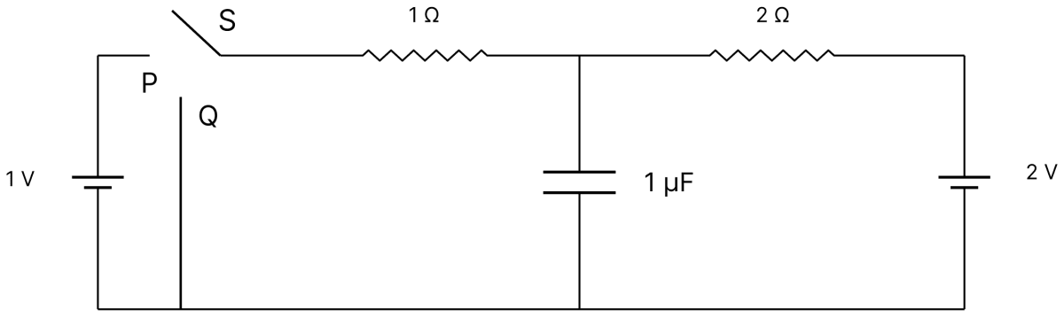In the circuit shown below, the switch S is connected to position P for a long time so that the charge on the capacitor becomes q 1 &micro;C. Then S is switched to position Q. After a long time, the charge on the capacitor is q 2 &micro;C. The magnitude of q 1 is................ Capacitors Dielectrics, Nootan Physics Solutions ICS Class 12