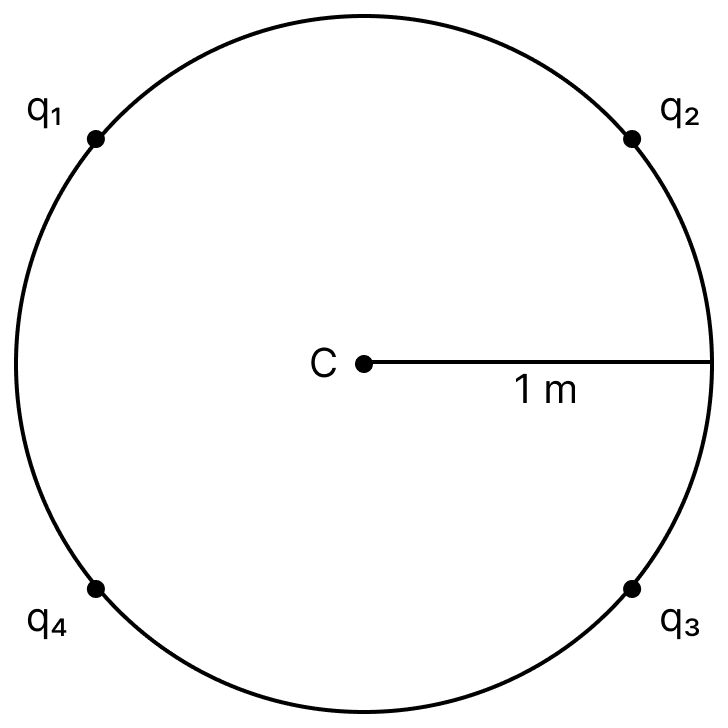 The charge q 1 = 3 μC, q 2 = 4 μC and q 3 = 7 μC are placed on the circumference of a circle of radius 1.0 m as shown in the fig. What is the value of charge q 4 placed on the same circle if the potential at the centre, V C = 0? Electric Potential, Nootan Physics Solutions ICS Class 12