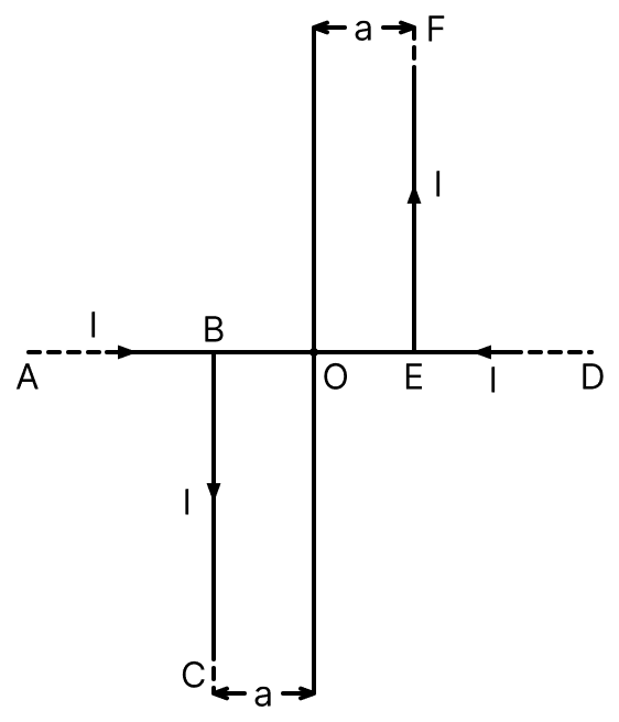 Two long thin wires ABC and DEF are arranged as shown. They carry current I as shown. The magnitude of the magnetic field at O is:. Moving Charges and Magnetic Field, Nootan Physics Solutions ICS Class 12