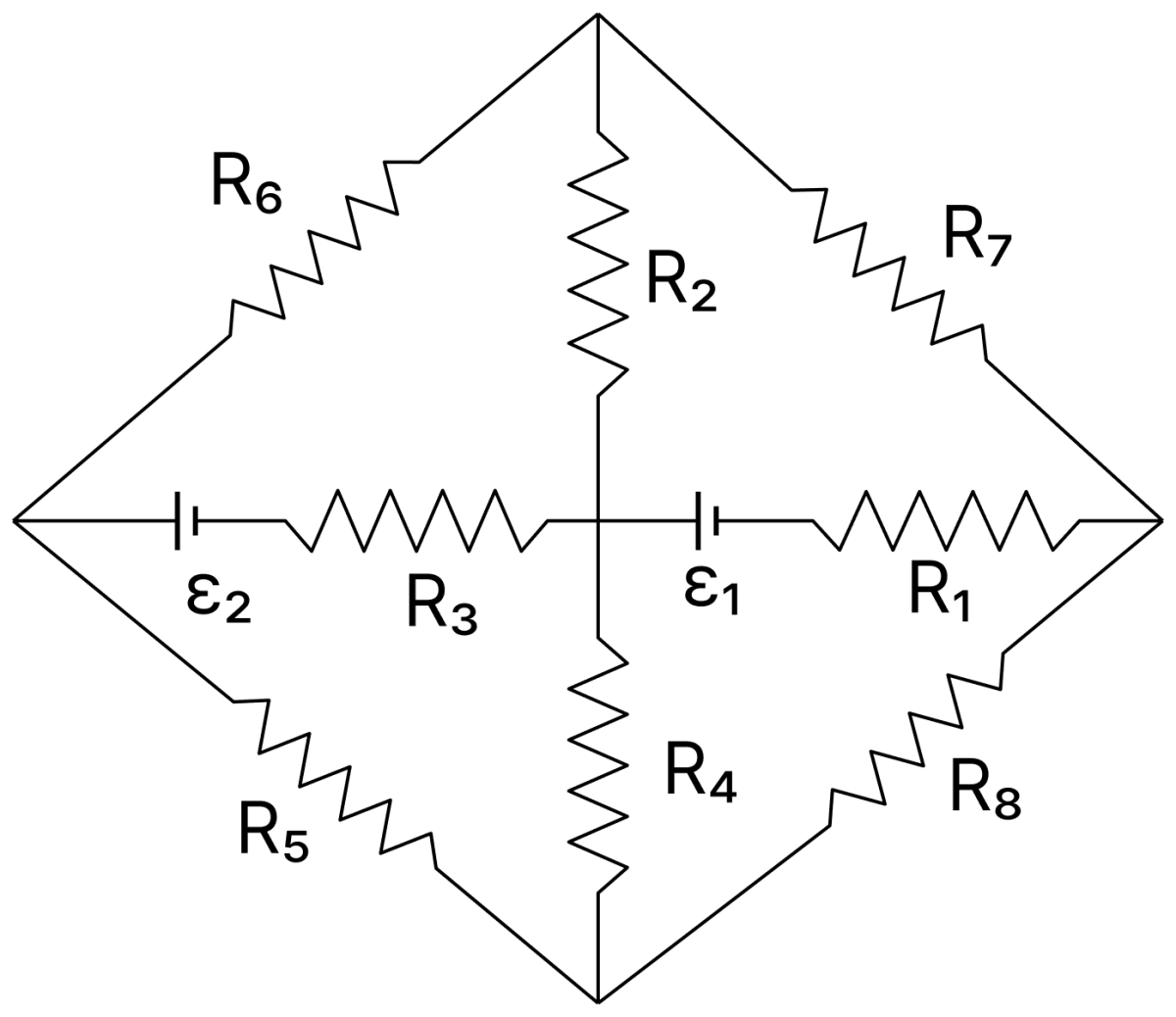 The figure shows a circuit having eight resistances of 1 &Omega; each, labelled R 1 to R 8, and two ideal batteries with voltages &epsilon; 1 = 12 V and &epsilon; 2 = 6 V. Which of the following statement(s) is (are) correct? DC Circuits and Measurements, Nootan Physics Solutions ICS Class 12