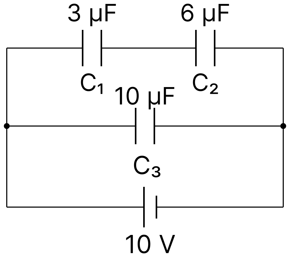 Three capacitors of capacitance C 1 = 3 &micro;F, C 2 = 6 &micro;F and C 3 = 10 &micro;F, are connected to a 10 V battery as shown in figure. Calculate:. Capacitors Dielectrics, Nootan Physics Solutions ICS Class 12